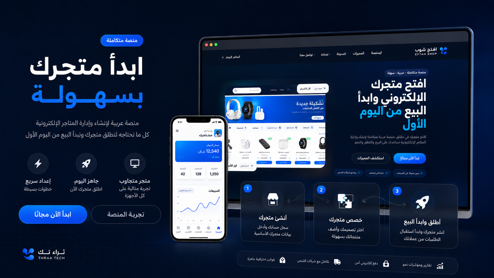 انشئ متجر الكتروني احترافي مجانا | افتح شوب