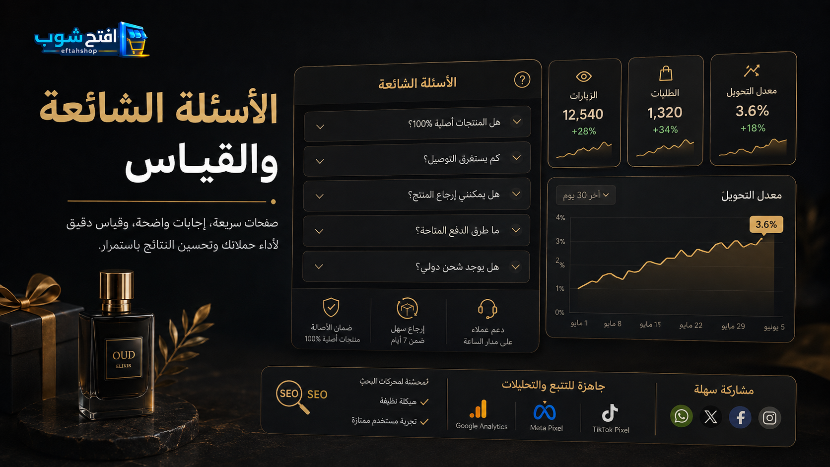 صفحات هبوط للمتاجر الإلكترونية | افتح شوب